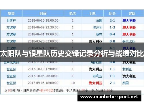 太阳队与银星队历史交锋记录分析与战绩对比