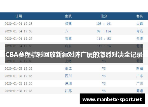 CBA赛程精彩回放新疆对阵广厦的激烈对决全记录